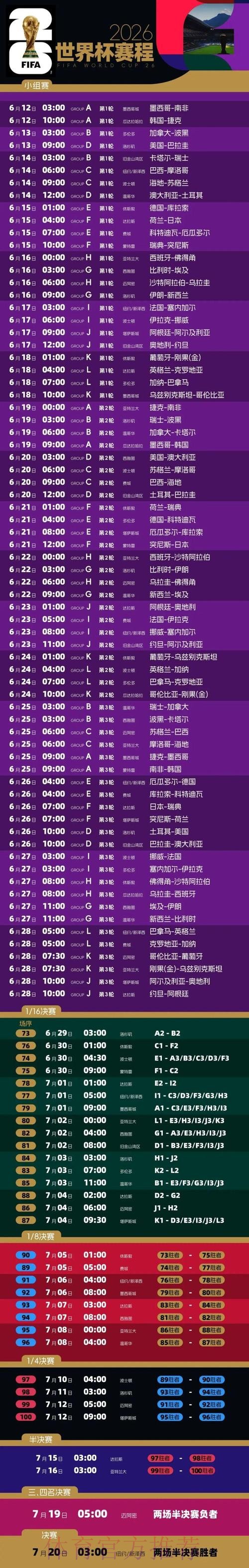 2026世界杯比赛时间最新公布，全程赛程揭秘