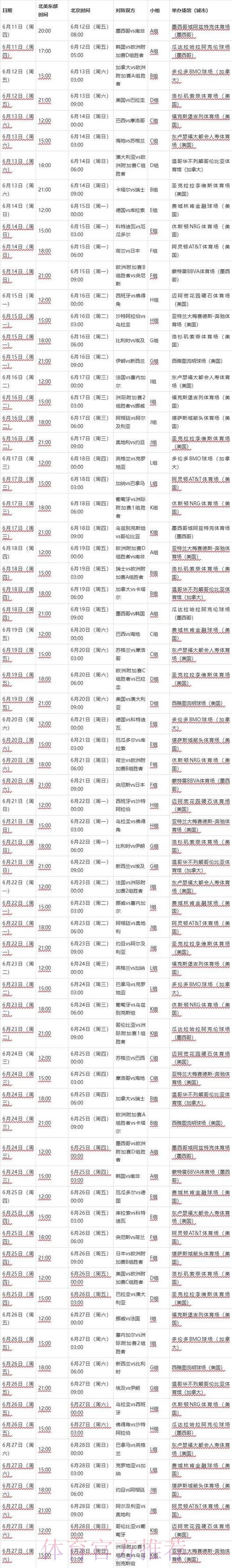 2026世界杯比赛时间最新公布，全程赛程揭秘